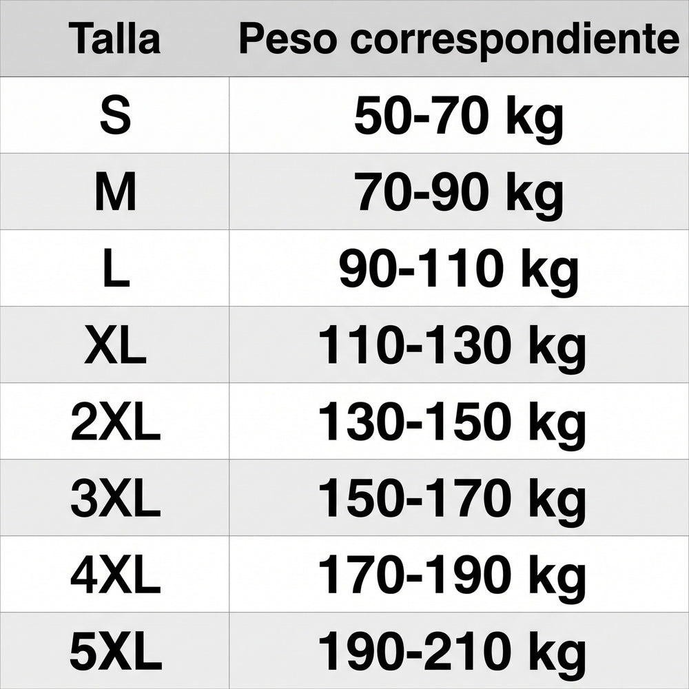 Guía de tallas Faja Firme en kg